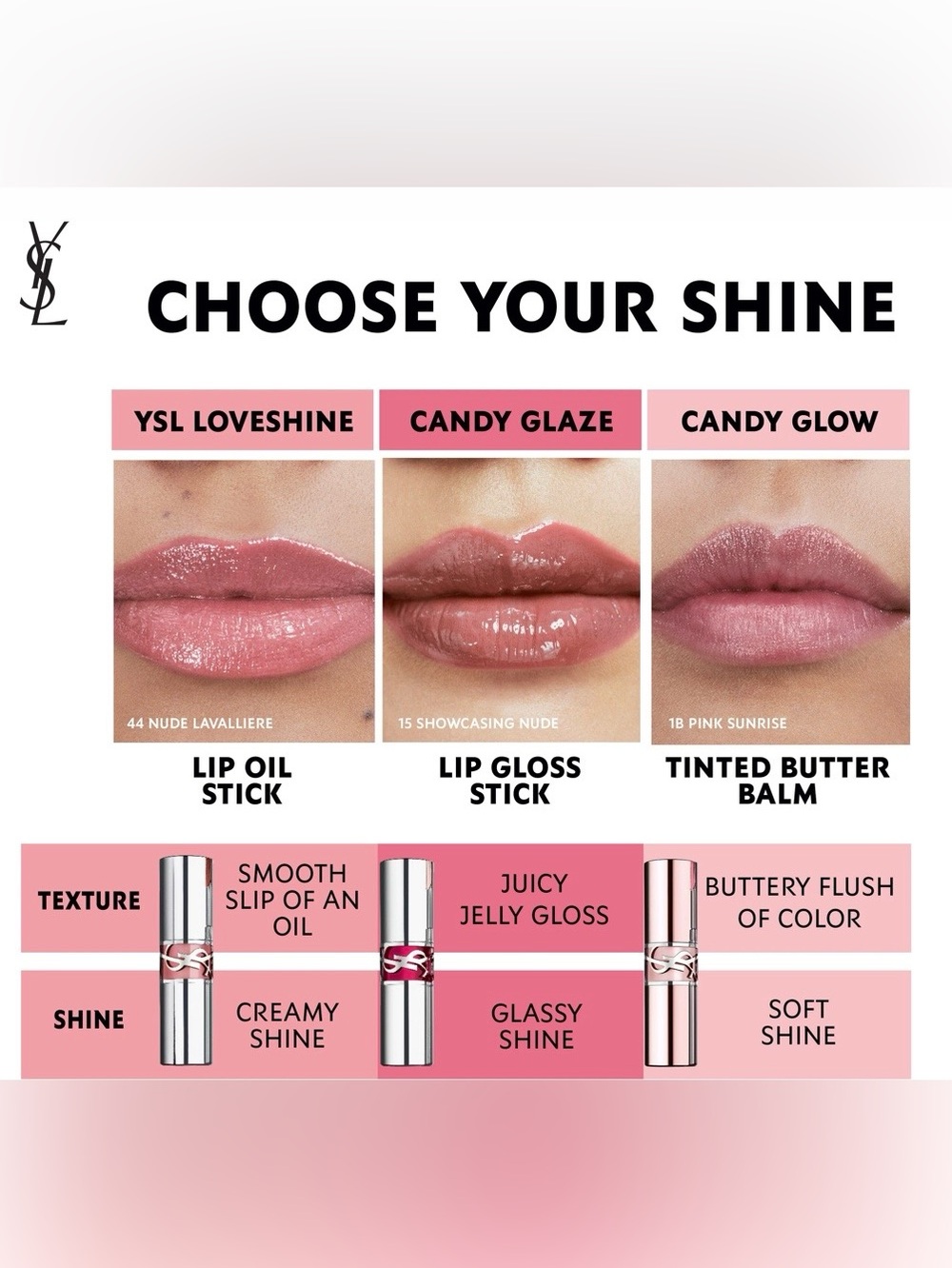Yves Saint Laurent Candy Glaze Lip Gloss Stick 15 Nude YSL New - Picture 13 of 14